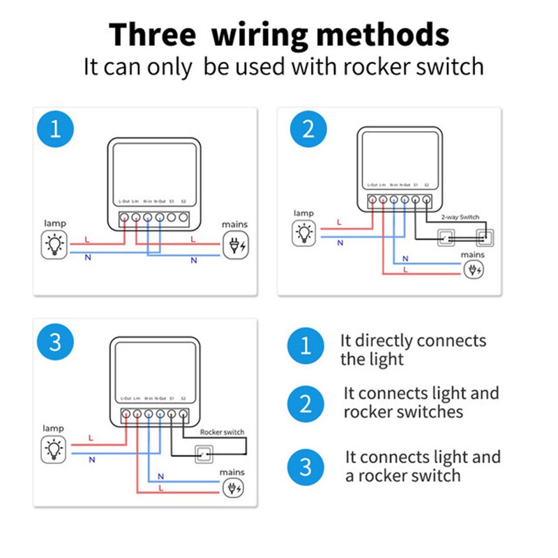 Tuya 16A Mini Wifi Smart Switc - Home Automation Diy ulasan dan harga