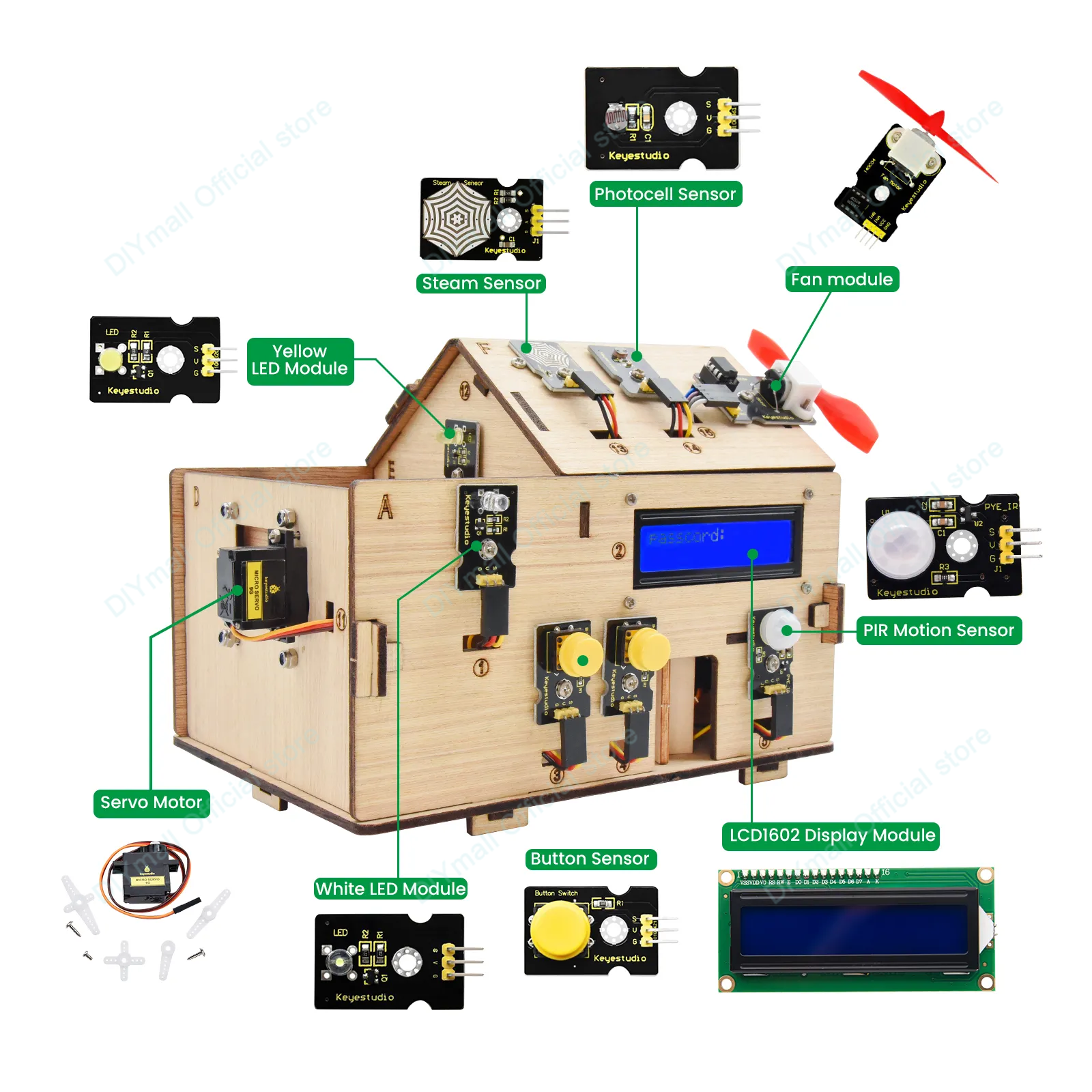 Keyestudio Smart IoT Home Kit  - Home Automation Diy ulasan dan harga