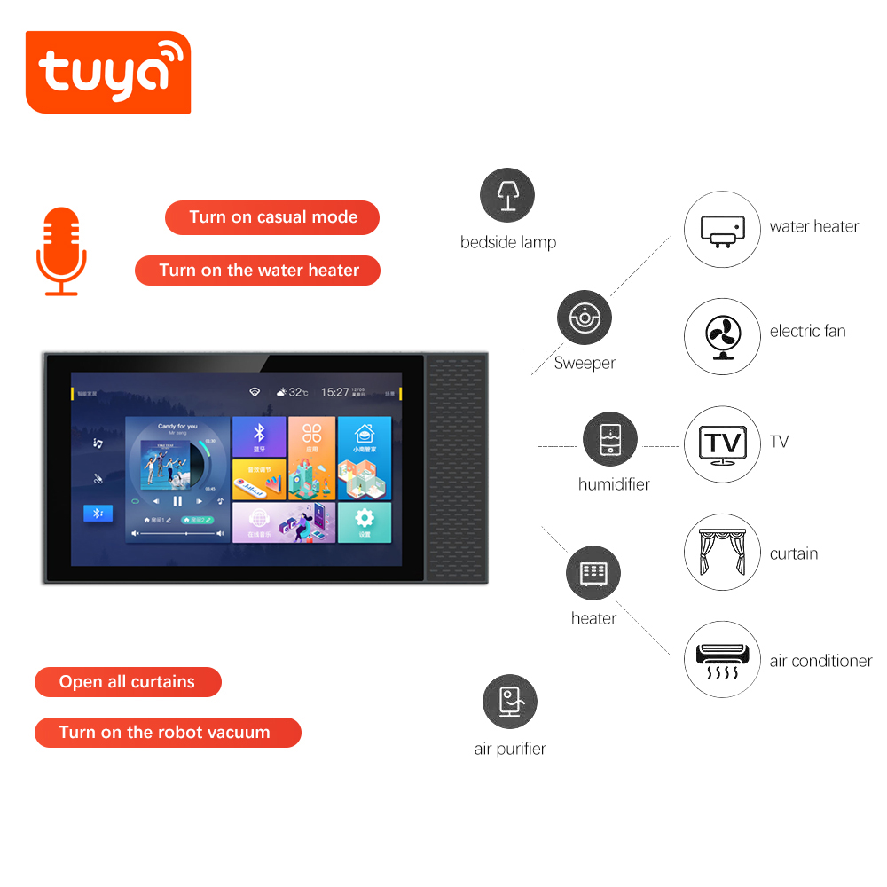 ANJIELOTuya Smart Home Control - Home Automation Technology ulasan dan harga