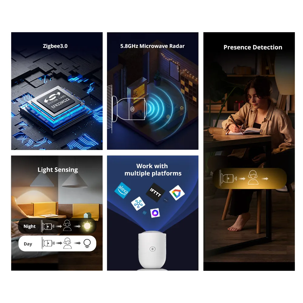 SONOFF SNZB 06P Zigbee Human P - Sonoff Basic Switch ulasan dan harga