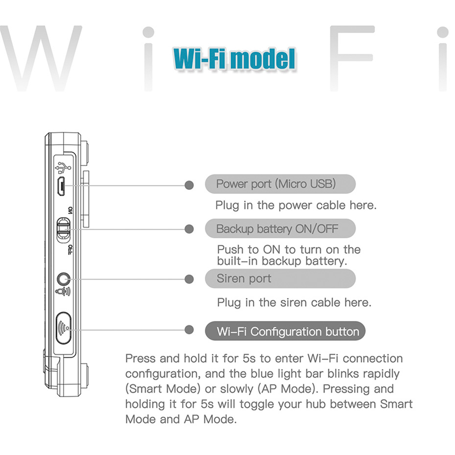 KERUI 433MHz DIY Alarm Kit G20 - Home Automation Diy Kit ulasan dan harga
