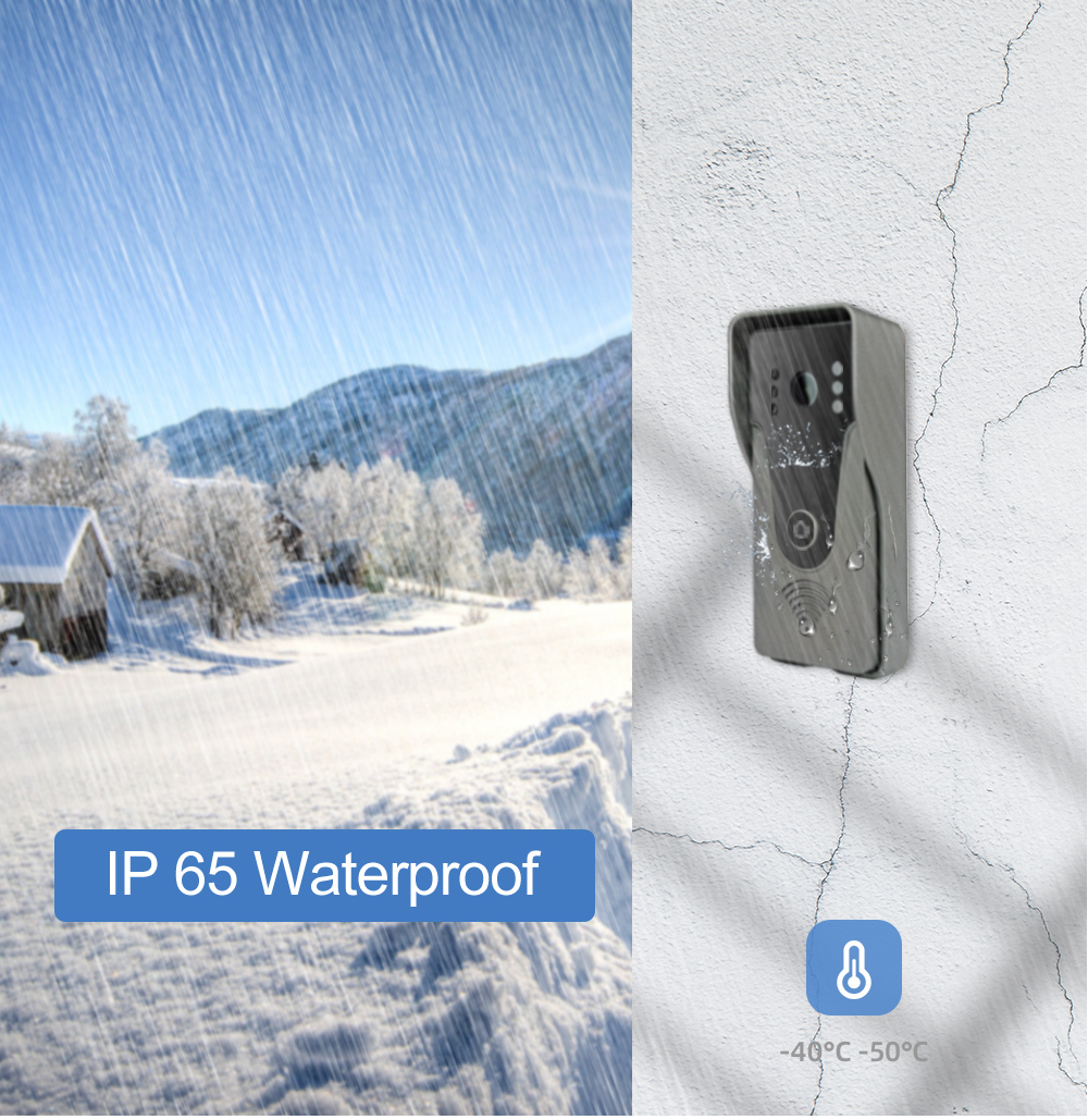 Hayway 4-Wired Video Door Phon - Smart Doorbell Wired ulasan dan harga