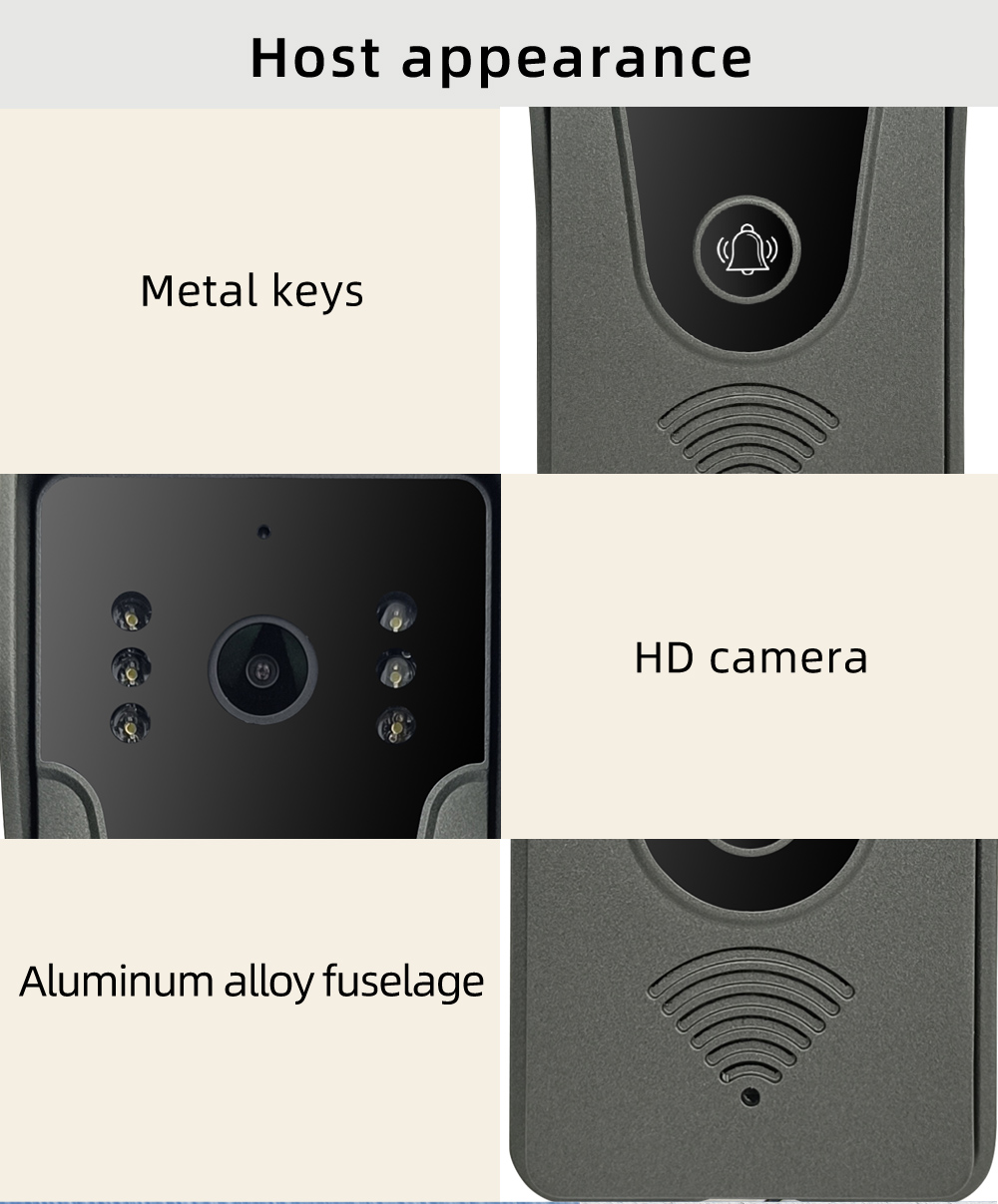 Hayway 4-Wired Video Door Phon - Smart Doorbell Wired ulasan dan harga