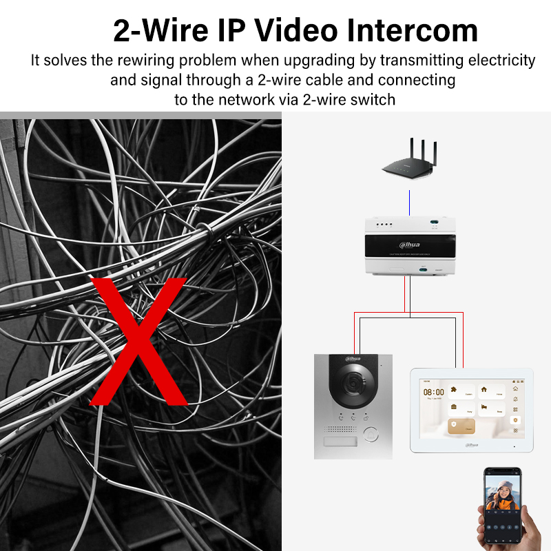 Dahua 2-Wire WiFi Indoor Monit - Smart Doorbell Wired ulasan dan harga