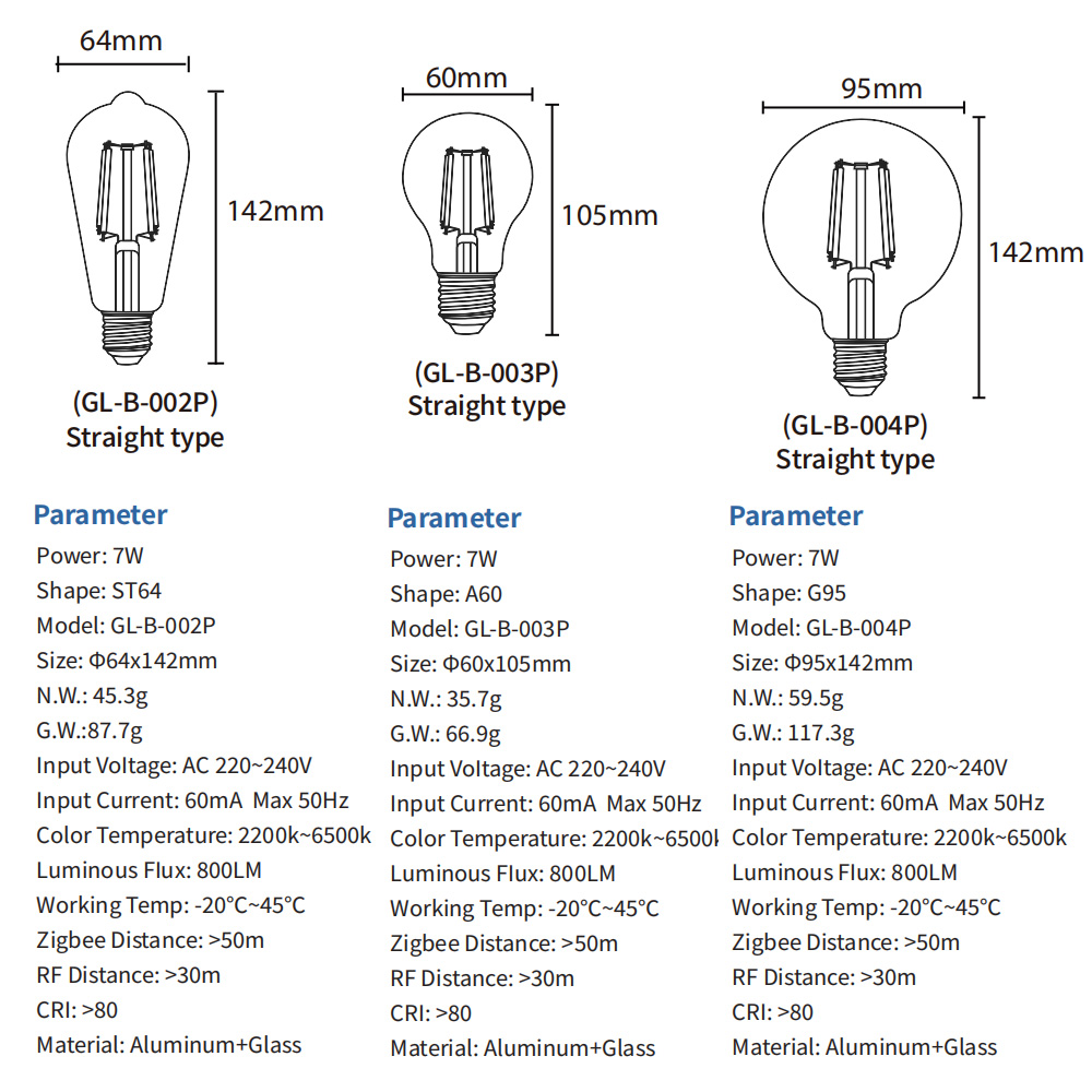 1-10P AC220V ZIGBEE 3.0+2.4G R - Zigbee Coordinator Stick ulasan dan harga