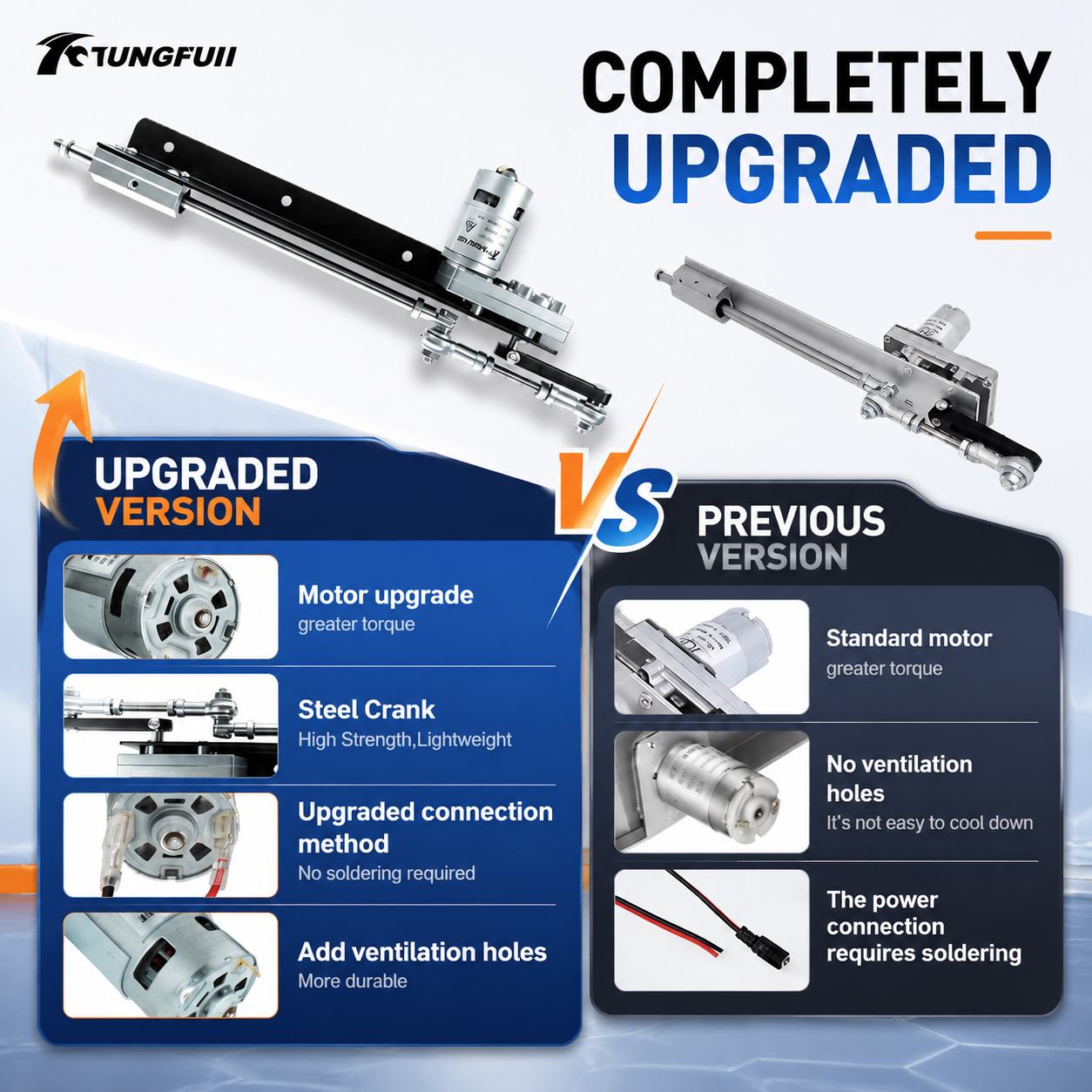 Tungfull 3-15CM Adjustable Rec - Home Automation Diy Kit ulasan dan harga