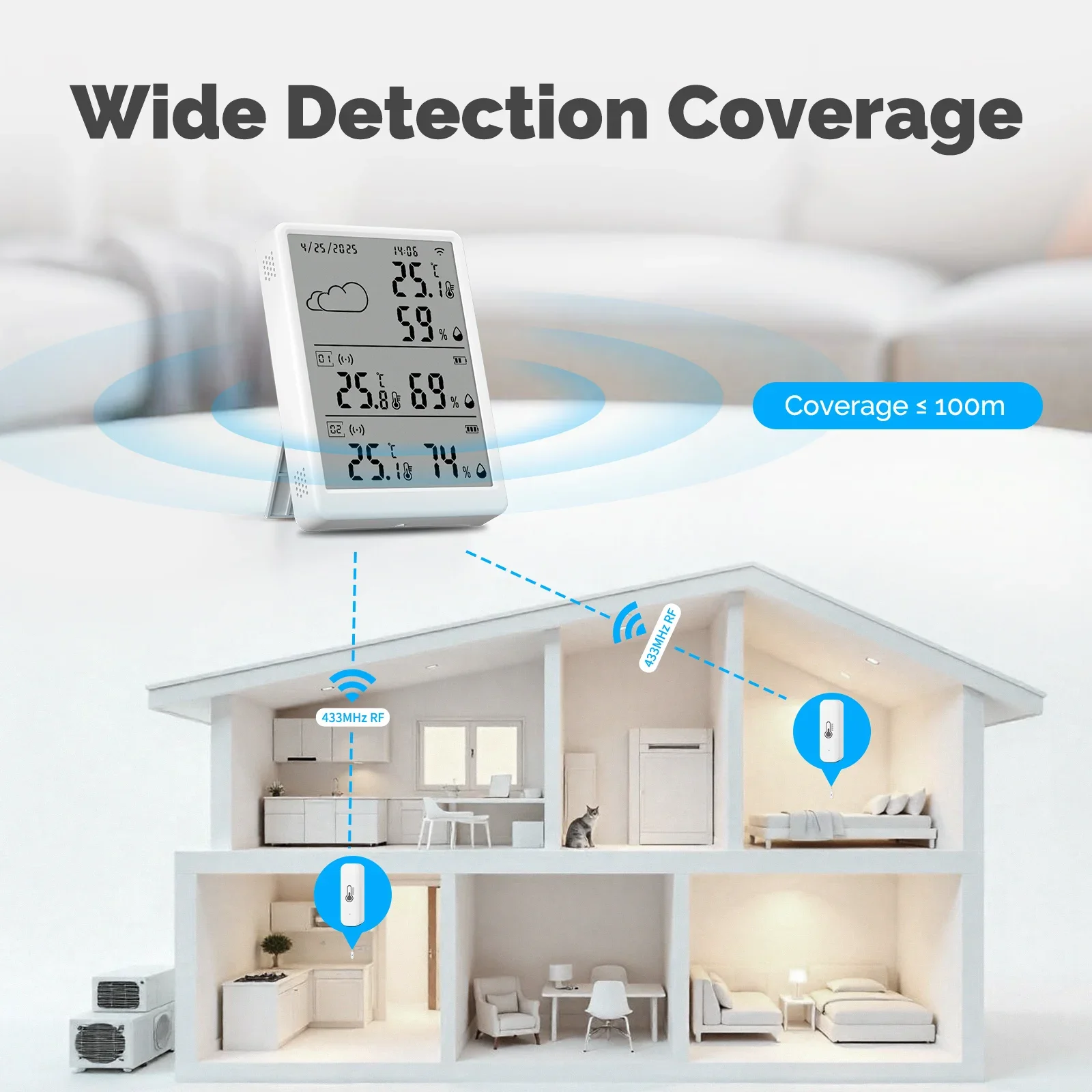 MOES Tuya WiFi RF433 Smart Tem - Smart Home Automation Diy ulasan dan harga