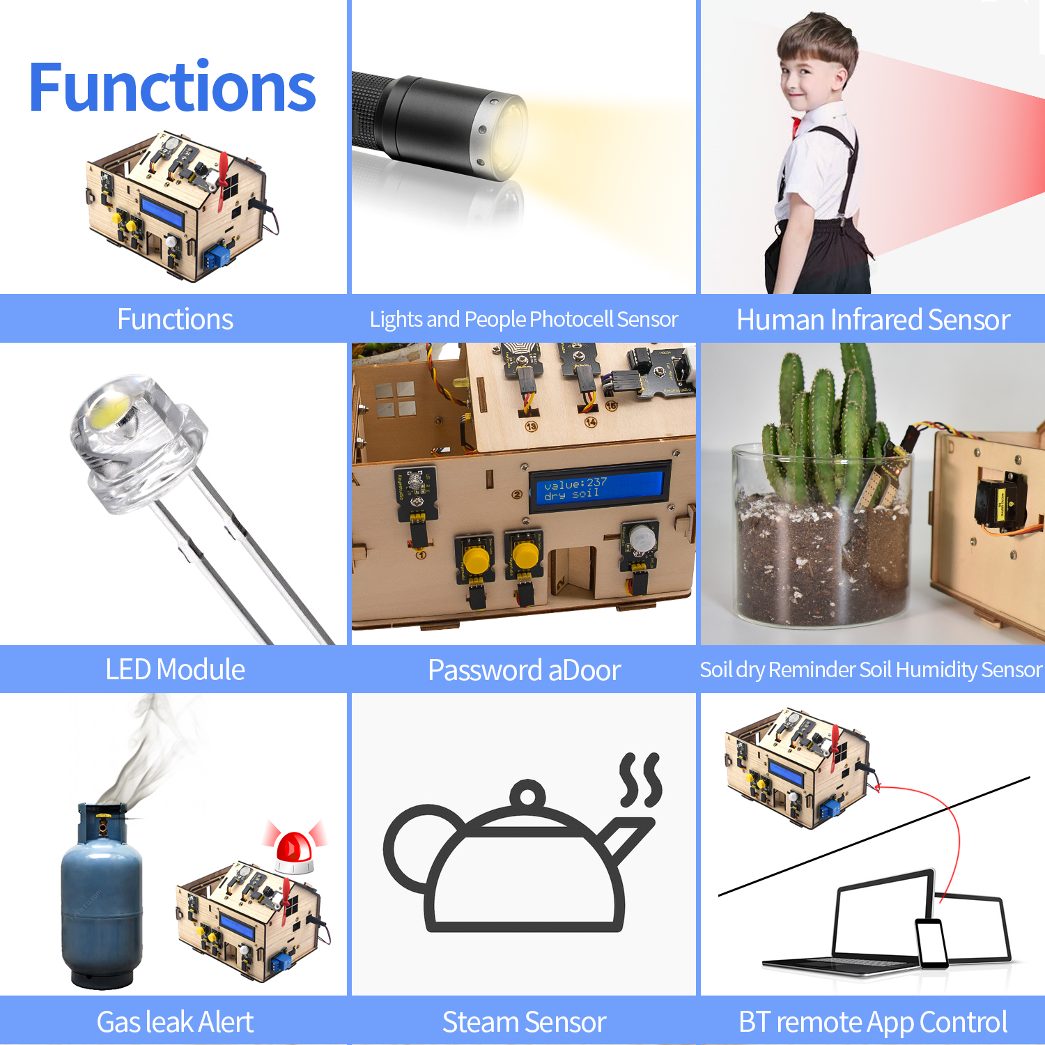 Keyestudio Smart Home Kit For  - Home Automation Diy Kit ulasan dan harga