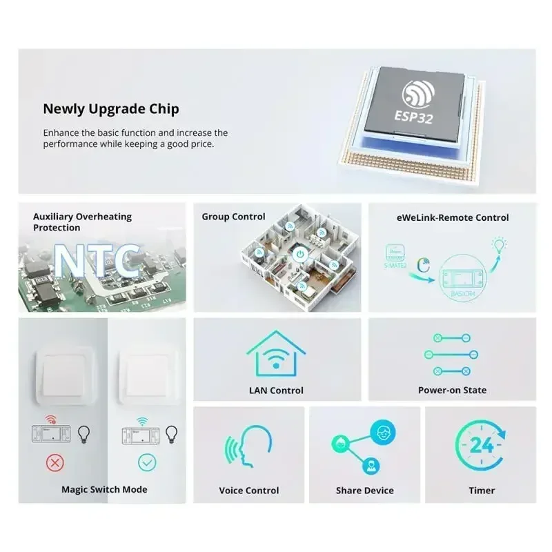 1-5PCS SONOFF BASICR4 WiFi Int - Sonoff Basic Switch ulasan dan harga