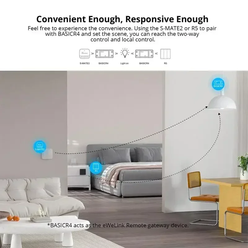 1-5PCS SONOFF BASICR4 WiFi Int - Sonoff Basic Switch ulasan dan harga