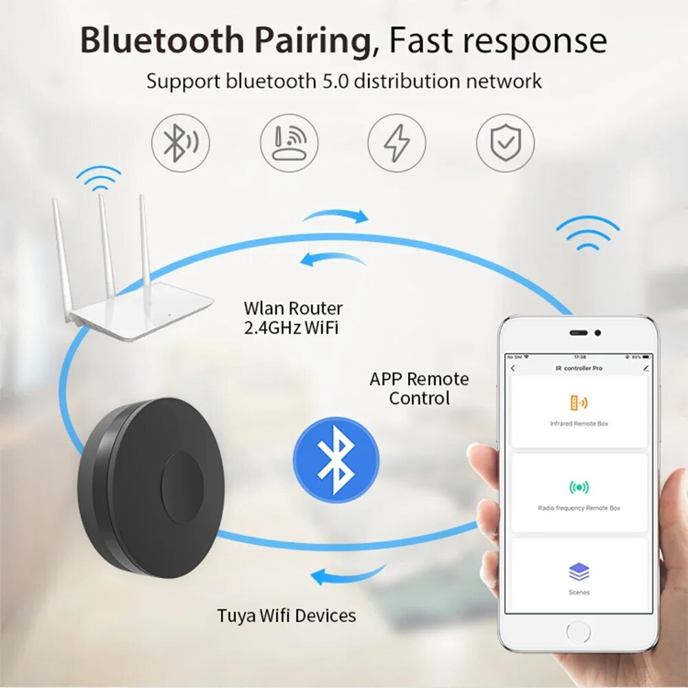 Tuya Smart Wifi RF IR Remote C - Ir Blaster Universal ulasan dan harga