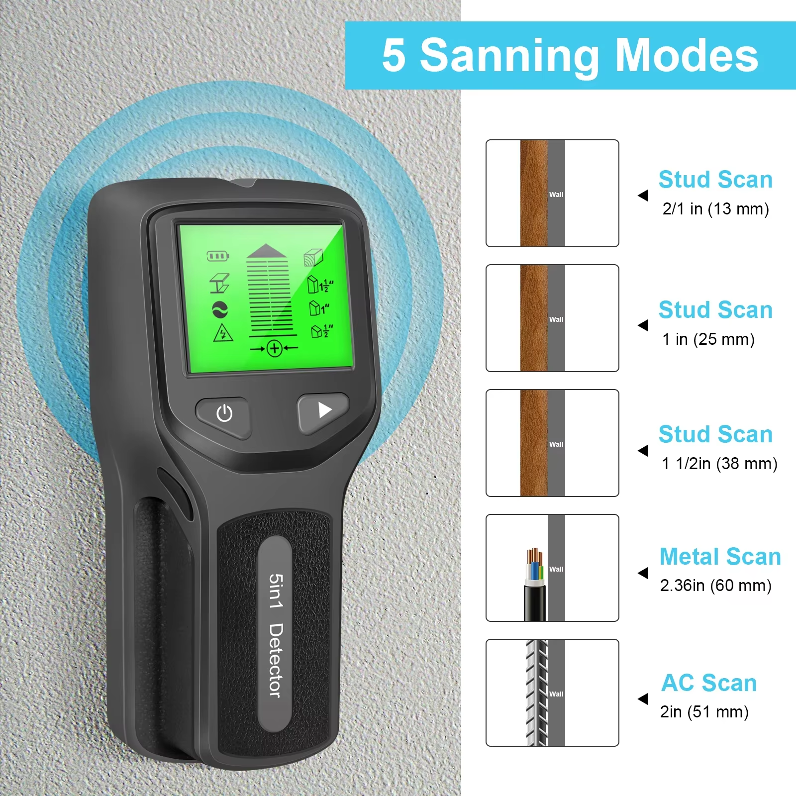 New 5-In-1 Wall Detector Handh - Water Leak Detector Wired ulasan dan harga